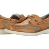 Sperry Surveyor 2-Eye -StepInStyle Store 71noW2giZL